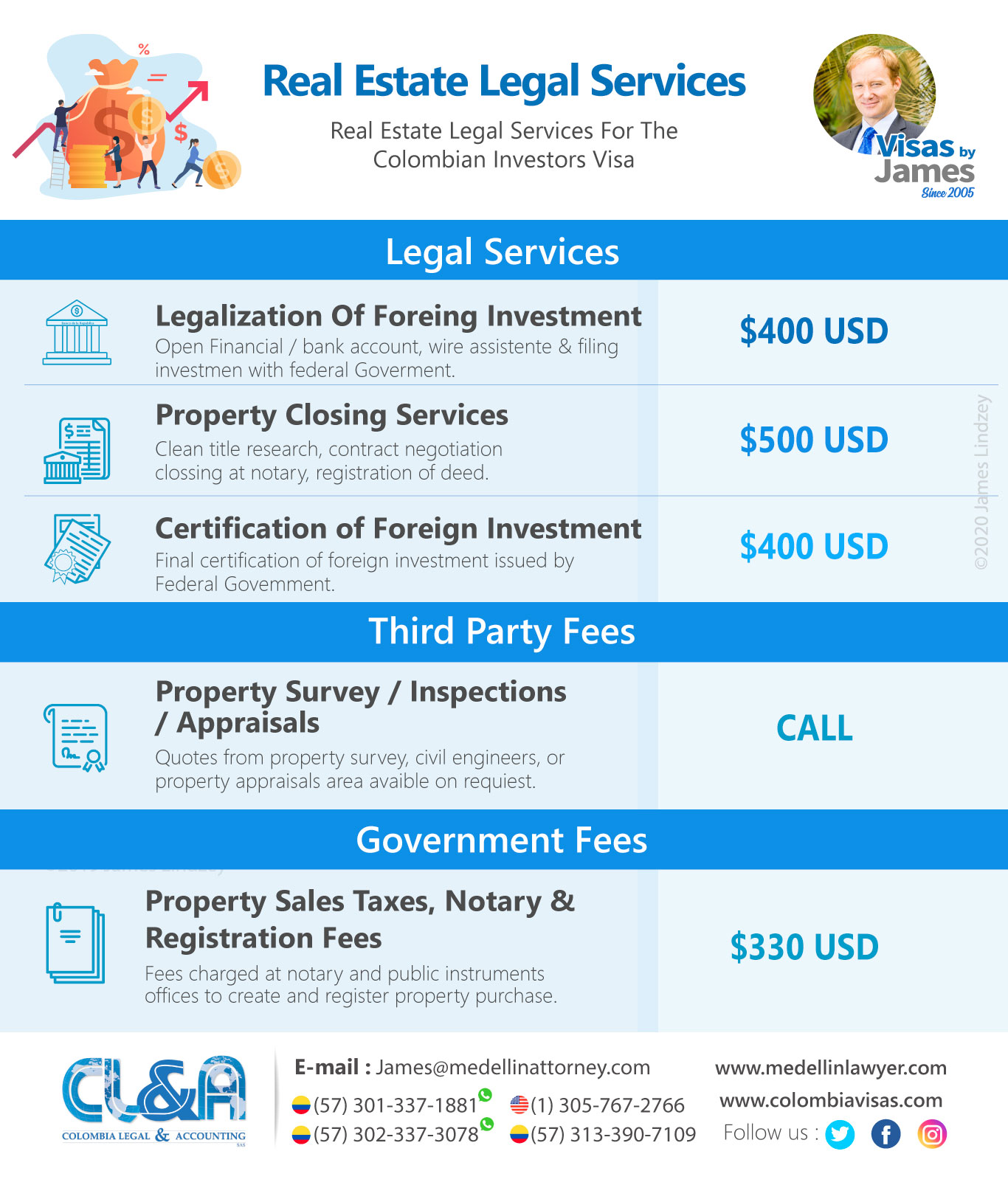Real-Estate-Legal-Services-2 Real estate Legal Services
