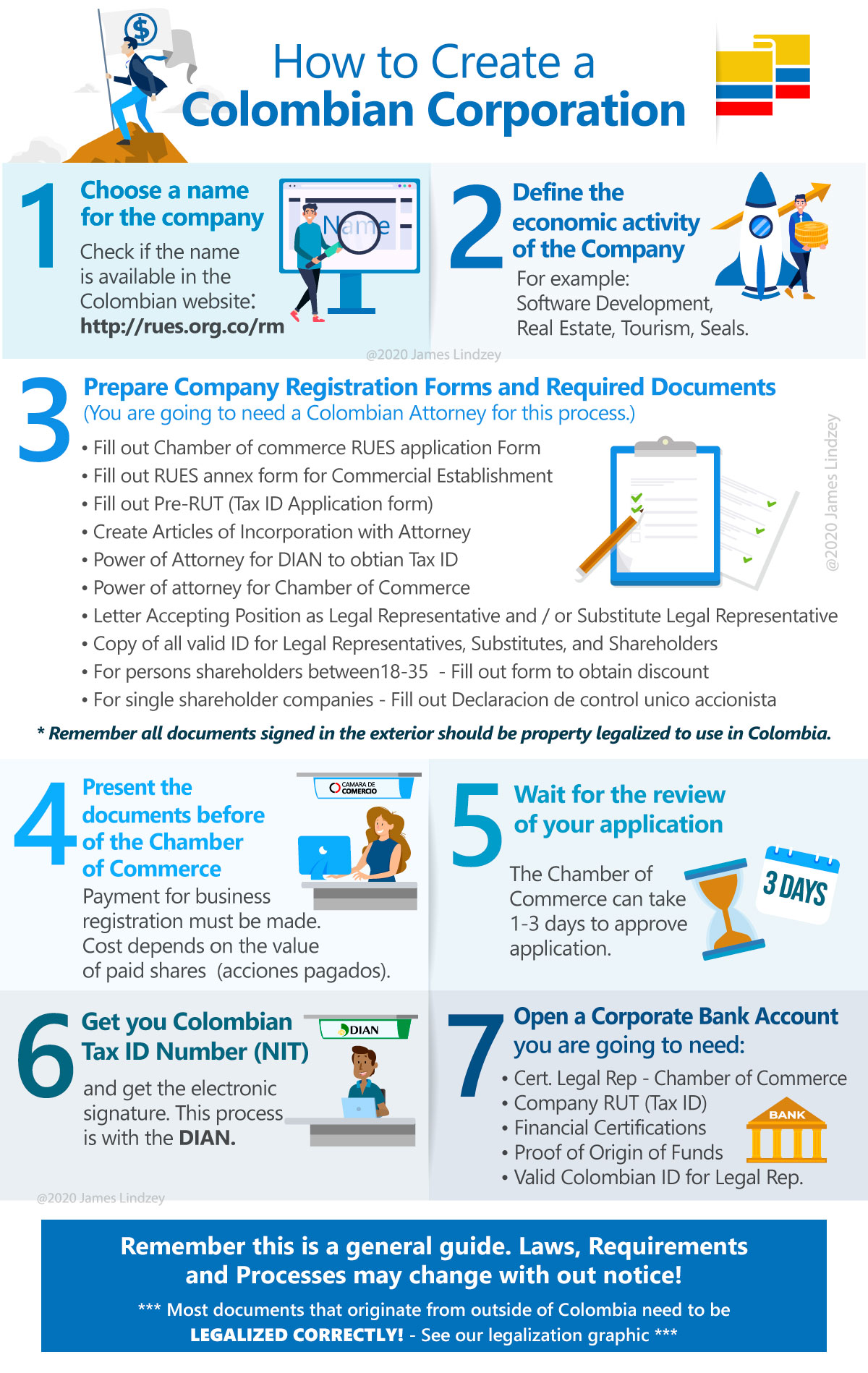 How-to-create-a-colombian-corporation How to Create a Colombian Corporation