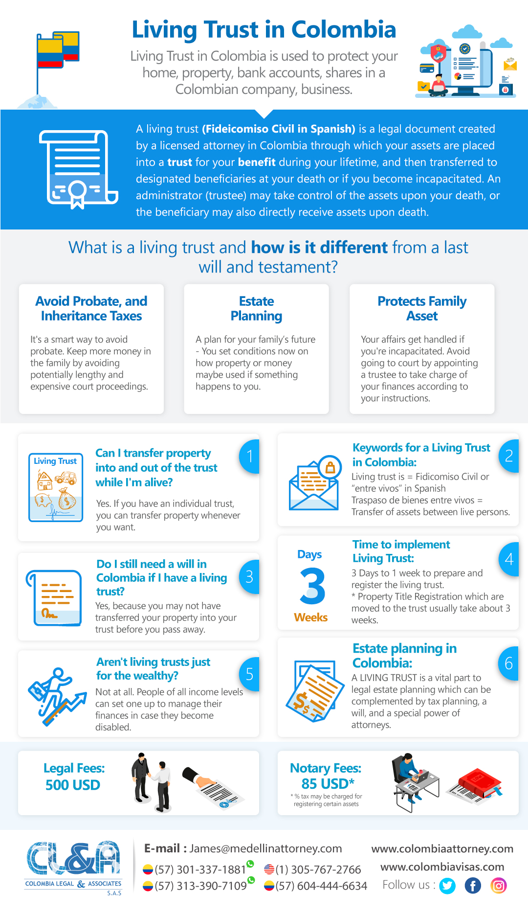 Living-Trust-in-Colombia Living-Trust-in-Colombia