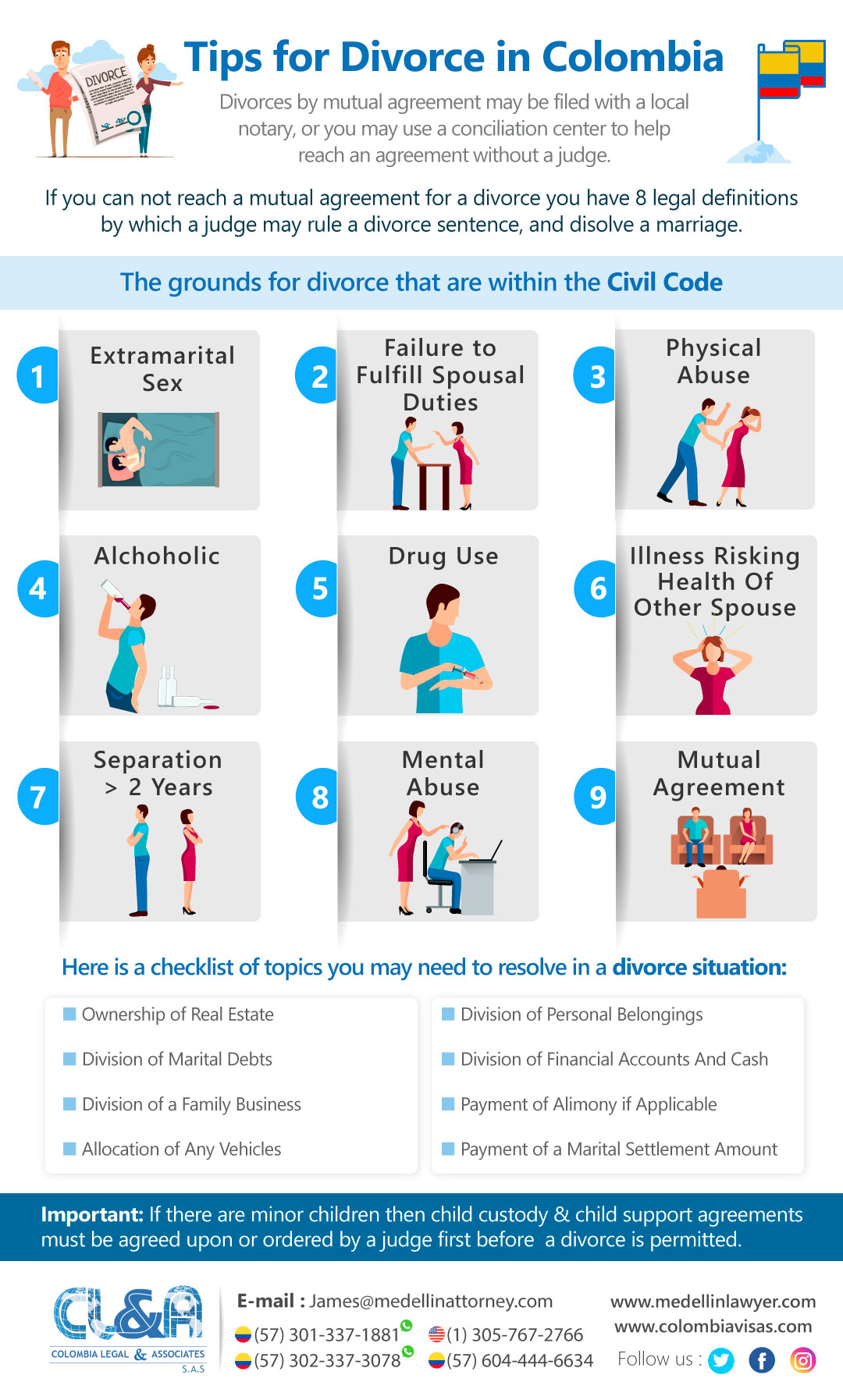 Divorce-in-Colombia Divorce-in-Colombia