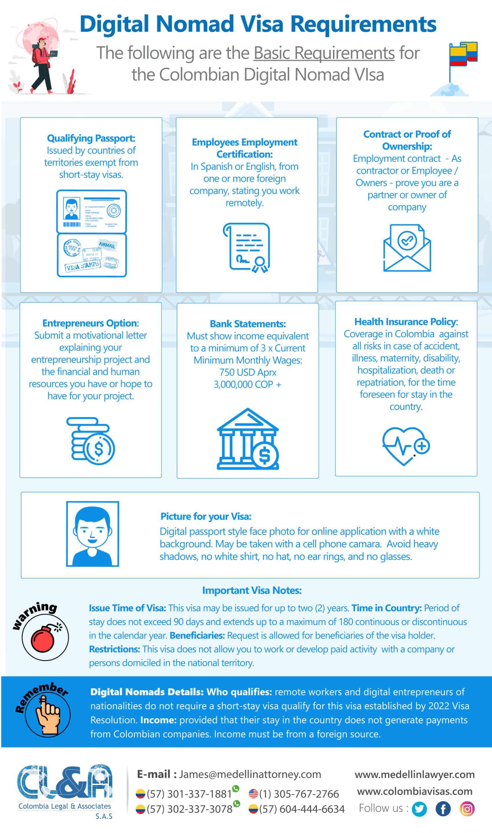 Digital-Nomad-Visa-Requirements