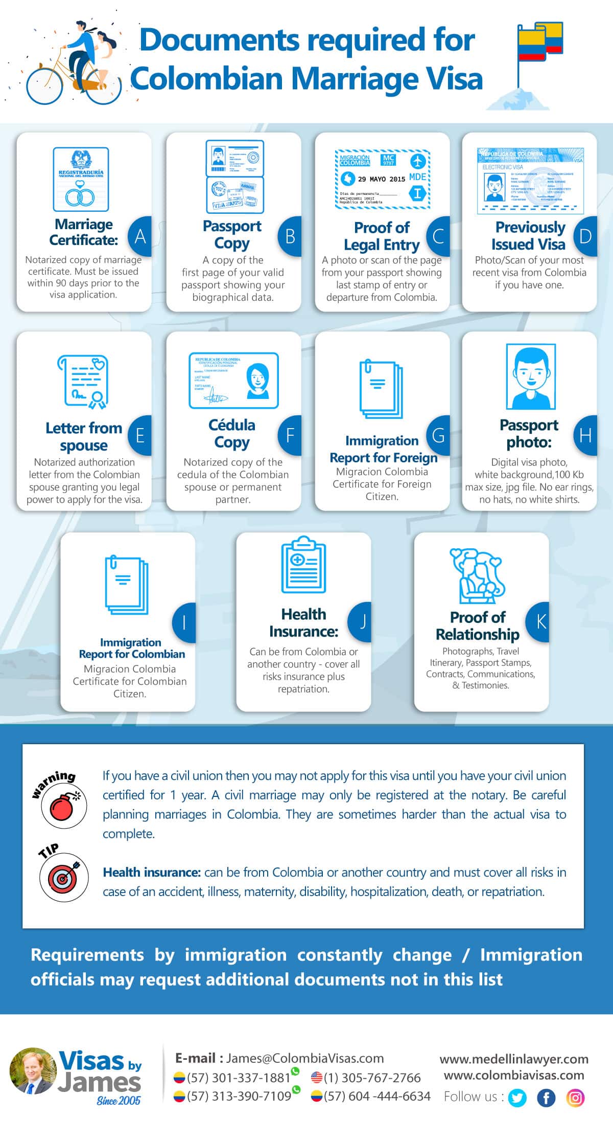 Documents-required-for-Colombian-Marriage-Visa Documents-required-for-Colombian-Marriage-Visa