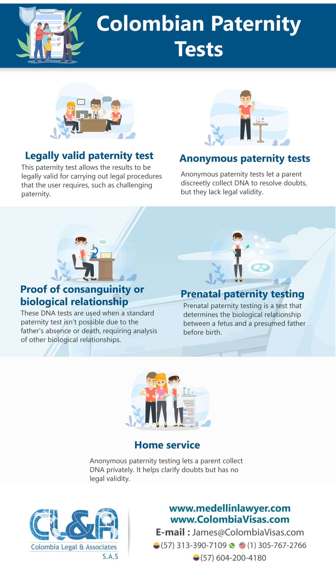 Colombian-Paternity-Tests